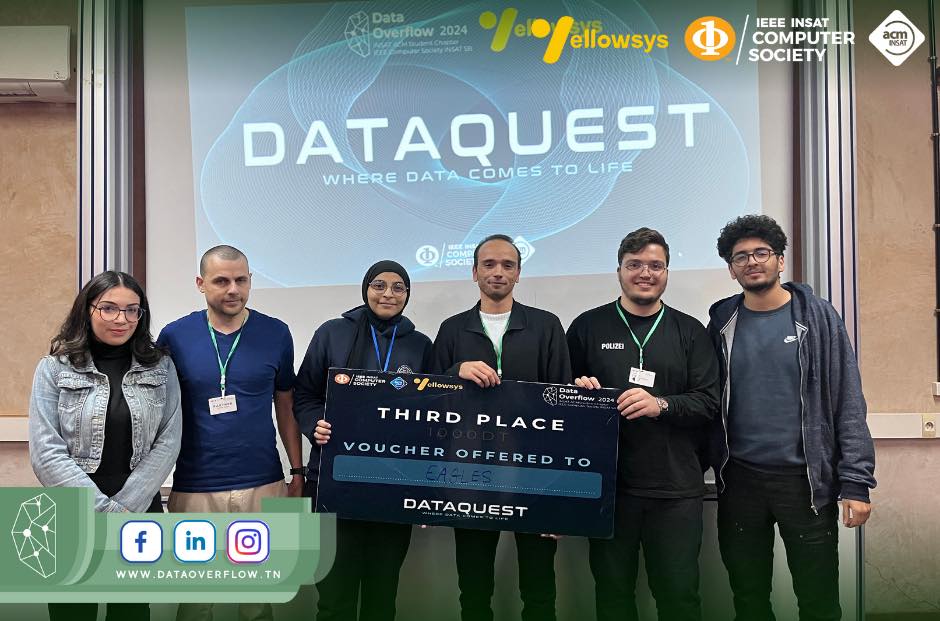 3rd Place in DataQuest Challenge